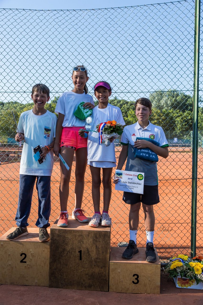 Bild 64 - Ostsee Cup